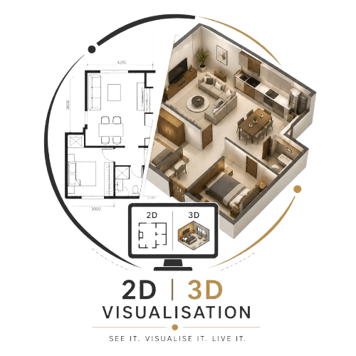 2D and 3D Visualization